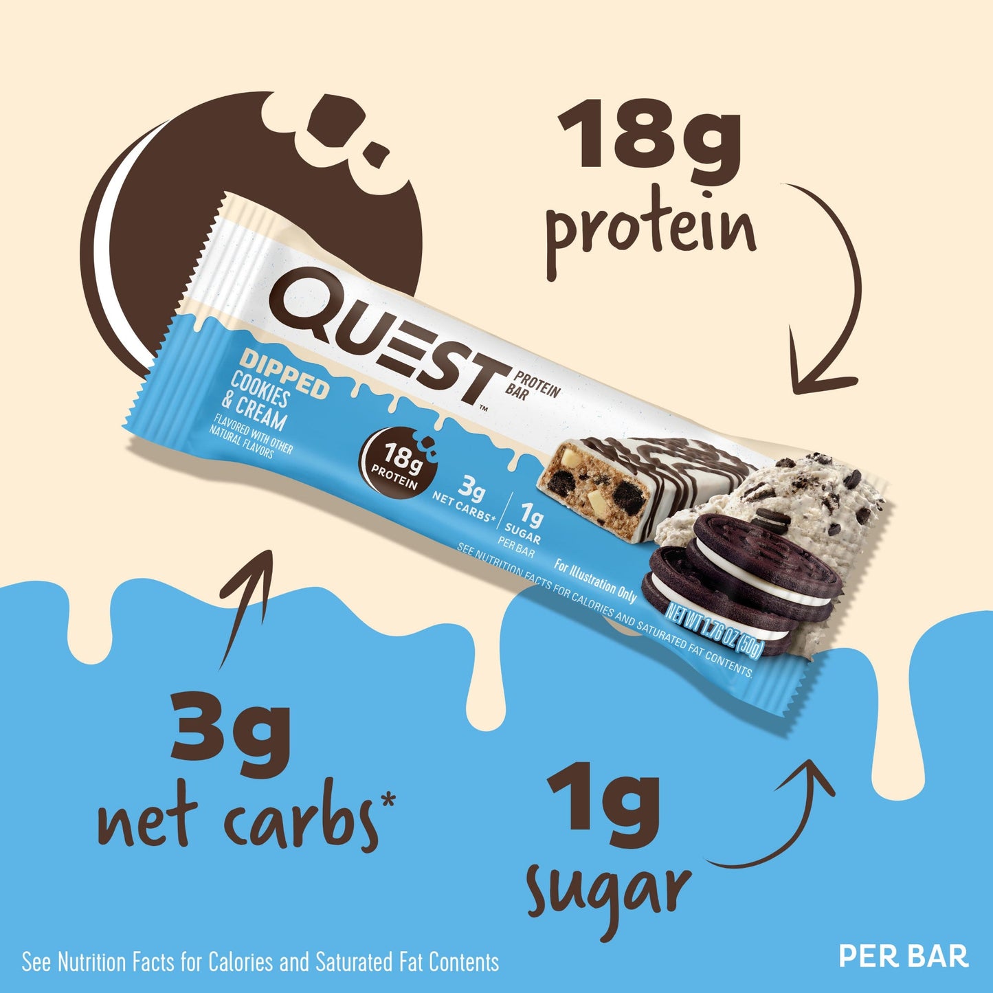 dipped-cookies-and-cream-protein-bars-o0 15807_QN_USA_ProteinBar_CAC_InterimAssetUpdate_Digital-Dipped-ProductCarouselSet_Macros.jpg