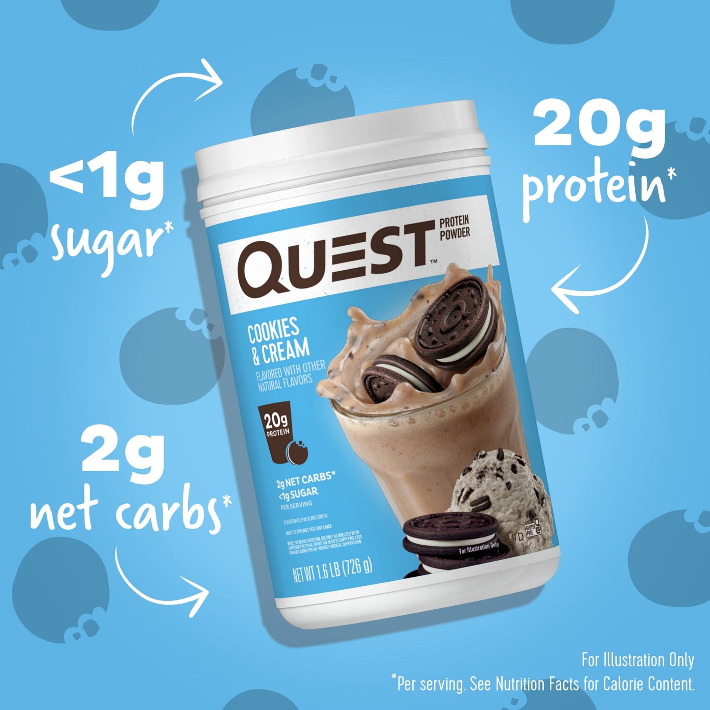 cookies-and-cream-protein-powder-z3 15807_QN_USA_ProteinBar_CAC_InterimAssetUpdate_Digital-Powders-ProductCarouselSet_Macros.jpg