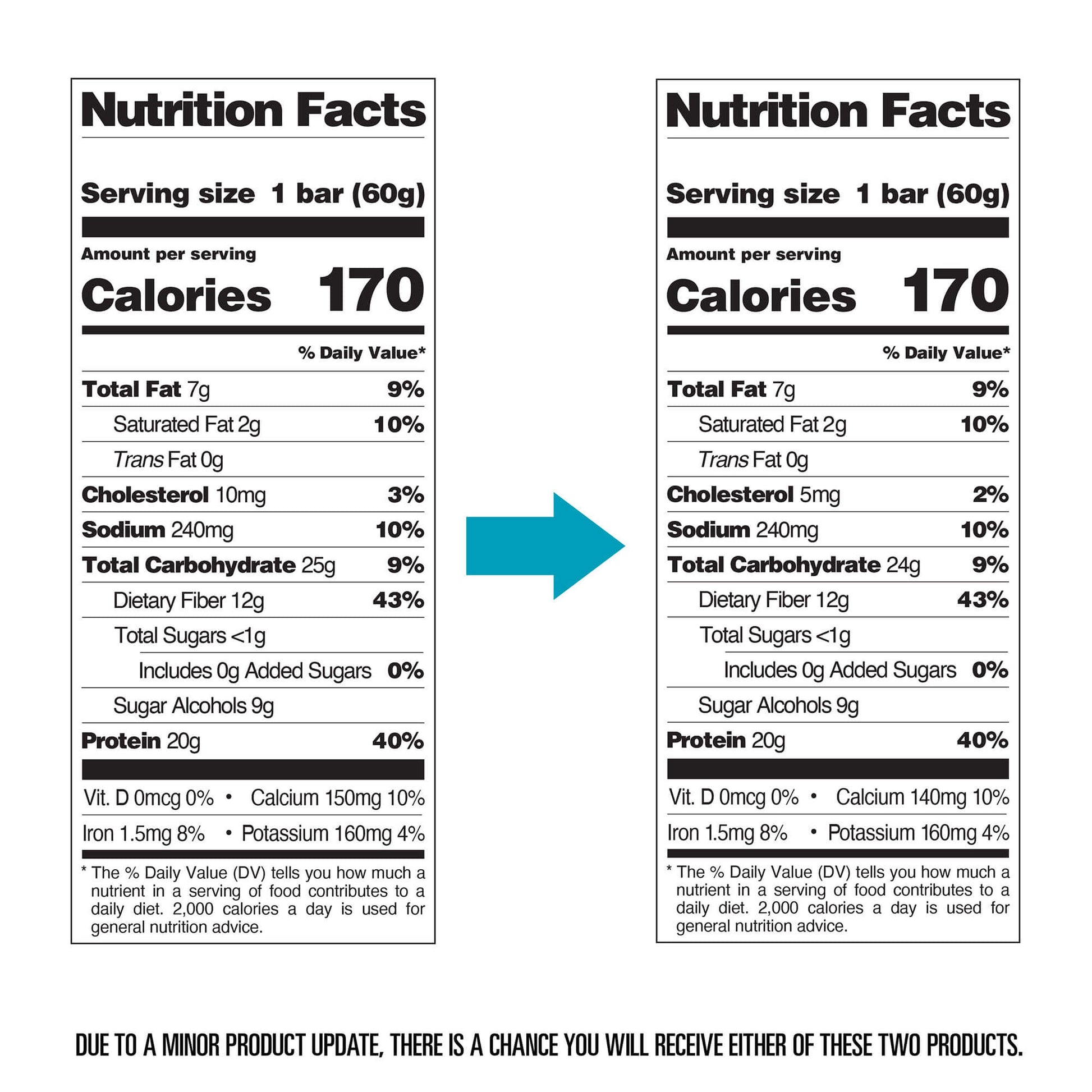 double-chocolate-chunk-protein-bars-f6 qst-000241-double-chocolate-chunk-protein-bars11.jpg